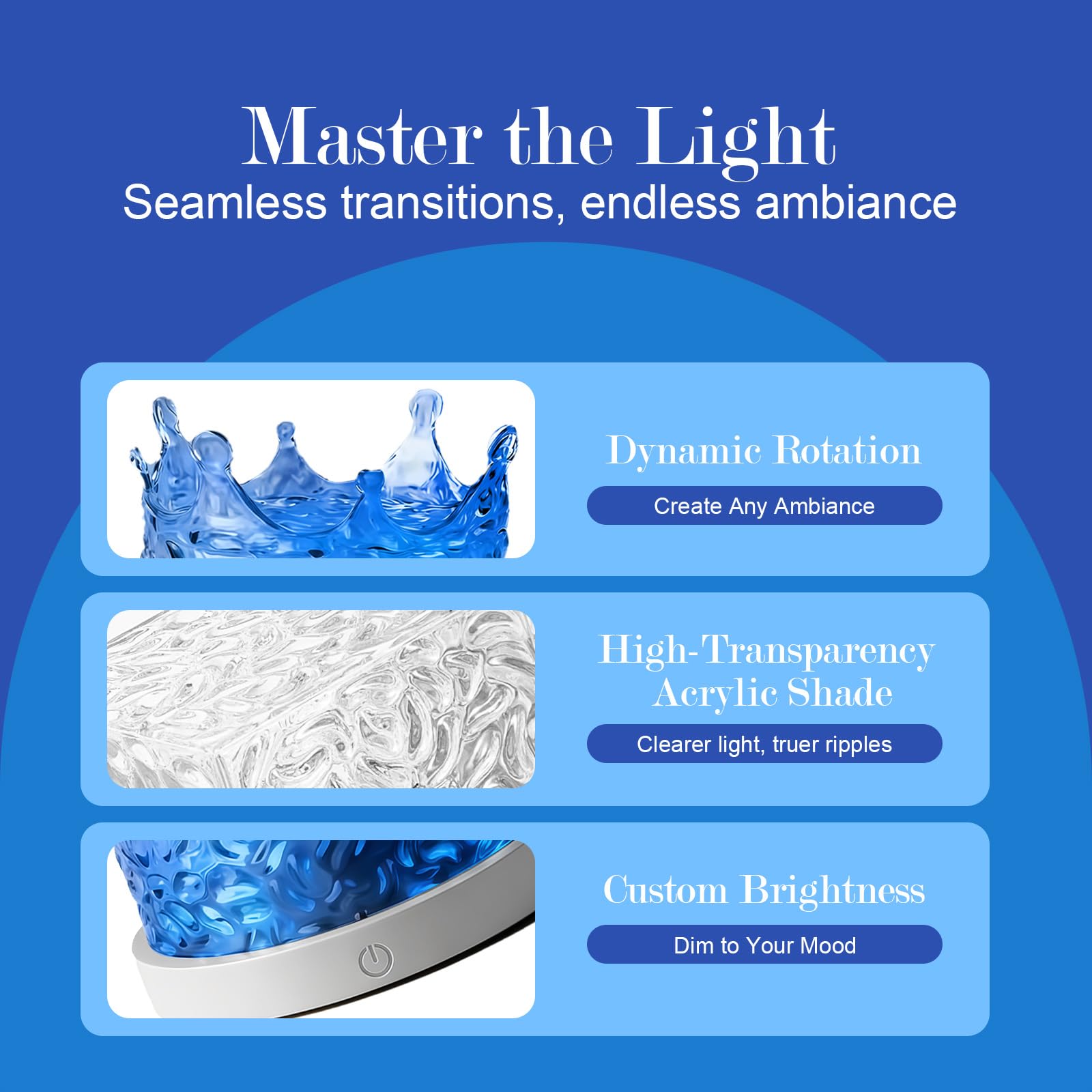 Water Ripple Projection Night Light for Bedroom Decoration and Gift